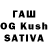 ТГК THC oil Rashid Abuusman